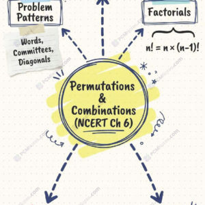 Class 11 maths permutations and combinations notes pdf