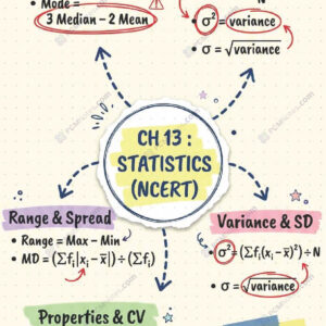 Class 11 maths statistics notes pdf
