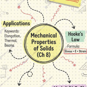 Class 11 physics mechanical properties of solids notes pdf