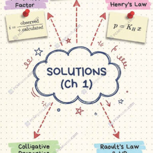 Class 12 chemistry solutions notes pdf