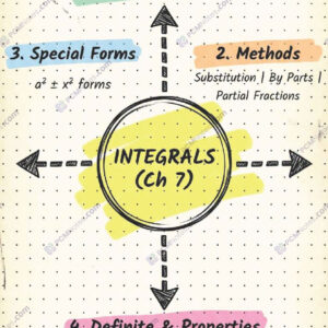 Class 12 maths integrals notes pdf
