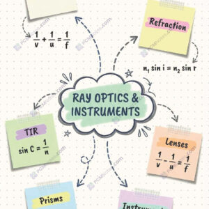 Class 12 physics ray optics and optical instruments notes pdf